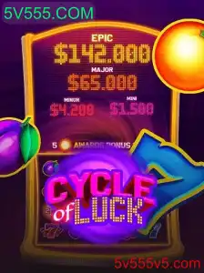 Explorando o Jogo CycleofLuck: Como Jogar e o Papel do 5V555.COM